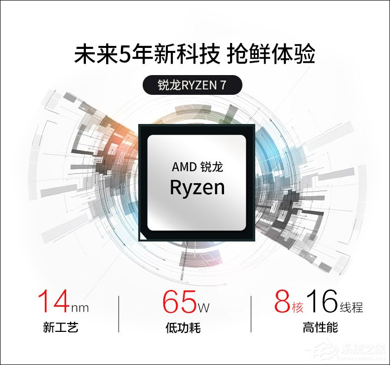 Ryzen 7 1700˺/8GD4/߲ʺGTX 1070Ti羺ϷƼ