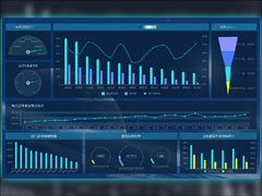 �Ƚ����е����ݷ�����������Щ��