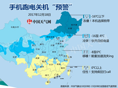 ���ػ��ɳ�̬���й������������ֻ��ܵ�ػ���Ԥ����ͼ