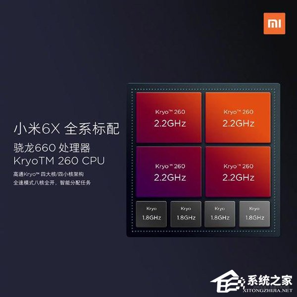 小米6x手机全面评测