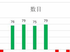excelʽͼ excelʽͼ