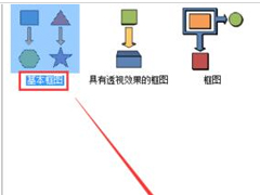 Microsoft Office VisioƷ糵Ʒ糵ķ