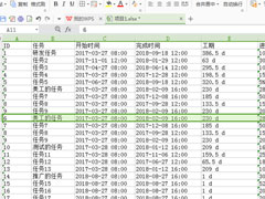 Edraw ProjectͼΪExcelϸ