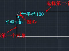 CADλԲǣAutoCAD2014Բǵķ