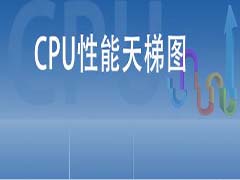 201910CPUͼ 漶ͼ