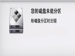 MacOS̷ô죿MacOSδܷĽ취