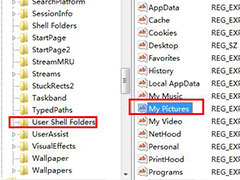 win7ԴͼͼƬʧô죿
