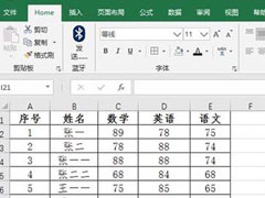 ExcelʹͼʶɼĲ