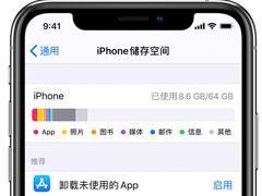 iPhoneĴռiCloudк