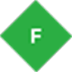 Fiddler Web Debugger V5.0.20202 İ