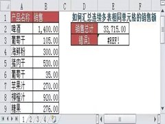 ôͬԪ۶