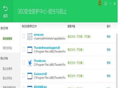 Win7ϵͳװ360ȫʿֹô죿