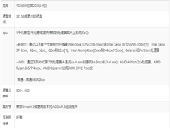 Win10 2009/20H2汾Ҫ
