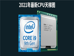 2021CPUͼ 2021ȫCPUܸͼ