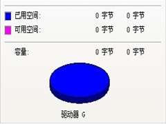 Uʾ0ֽȴ޷ʽô죿