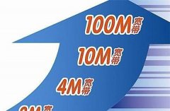 100MĿʵٶΪʲôֻ10M/s