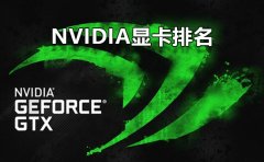 NvidiaԿ ӢΰԿǿNͼ