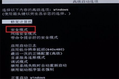 Win7̺øʧô