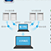 360DNSѡ V5.0.0.1 Ѱ