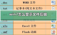 ôʾļ׺win7