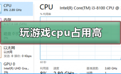 Ϸռcpuô