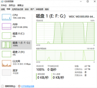 Win10ռ100%ô죿Win10ռ100%Ľ취