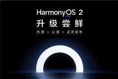 HarmonyOS 2ڲҪˣڴ
