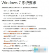 Win7Ҫô