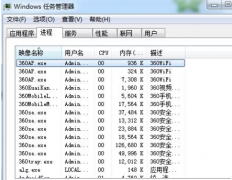åʾѴ޷ɾô