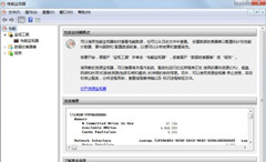 Win7ghostϵͳӢ״̬ôü