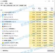 Win10CPUռùô