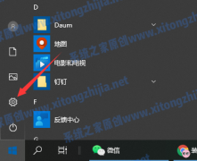Win10ôϵͳ