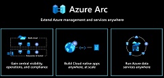 ΢Azure¼΢Ʒ