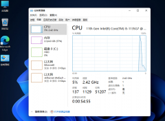 Win10Win11ĸʡCPUWin10Win11ܶԱ