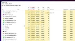 Win11ڴռñWin10 Win11ڴռñWin10ϸ