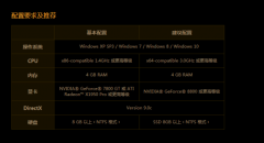 Win10֮·ô죿Win10֮·ٵĽ