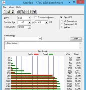 U̶дٶһģ(USB2.03.0Ϊ)
