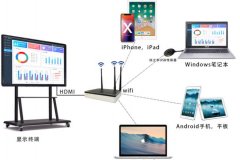Win10ͶĸݼͶݼwin10