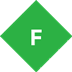 Fiddler(ץ) V5.2 İ
