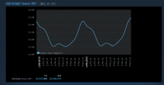SteamѸٳ΢ û޷½Steam