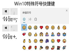 Win10ôţWin10ſݼʲô
