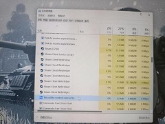 Win11Сдʾͼô