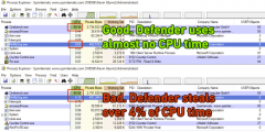 ΢ Win11/10 Defender ӰӢضܣֽܷ 6%