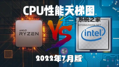 CPUͼ CPUͼа20227°