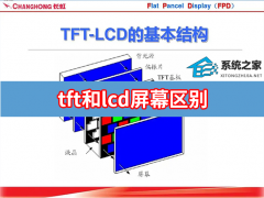 tftlcdĻģtftlcdĸã