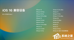 IOS 16֧ļͣ22