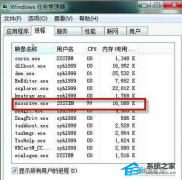 Win11 mscorsvwпռCPU
