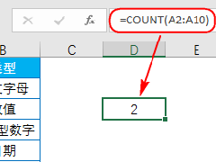 ExcelCOUNTʹ÷