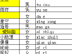 ExcelζԲ淶ݽѧ