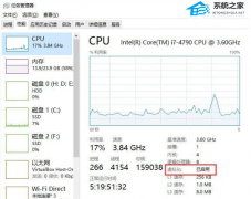 Win11ϵͳôǶ⻯Win11Ƕ⻯ѧ